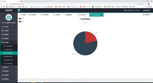 分针系统,分针系统的概述