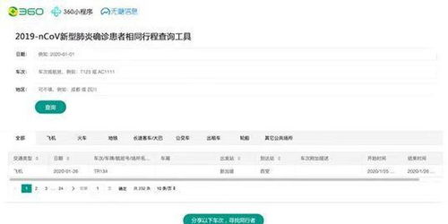 肺炎查询系统,守护公众健康，助力疫情防控
