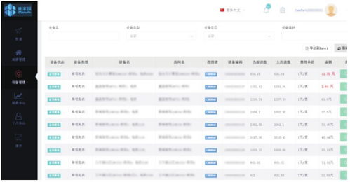 公租房管理信息系统,智慧化住房保障的助力工具
