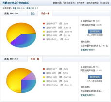 工信部油耗查询系统,深入了解工信部油耗查询系统——购车决策的得力助手
