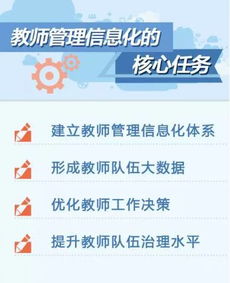 给老师系统,打造高效教学环境——探索老师系统的应用与优势