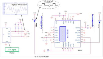 光学系统集成,光学系统集成的概述与重要性