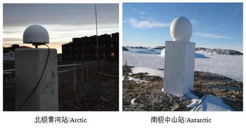 伽利略系统变美文,欧洲的导航之光，引领未来定位技术