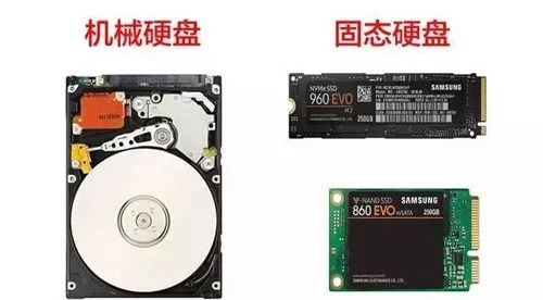 固态机械硬盘装系统,轻松实现双硬盘配置