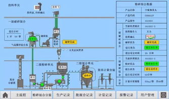 分装系统,分装系统在现代工业中的应用与优势