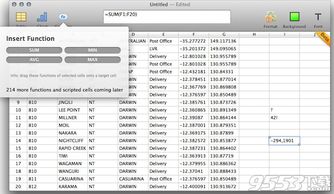 公式测试系统,确保数据准确性的关键工具