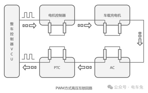 故障系统电压低,原因、影响及解决方案