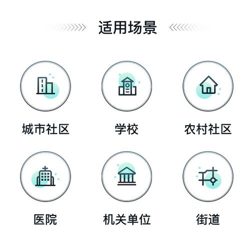 富回收系统,构建绿色未来，推动可持续发展