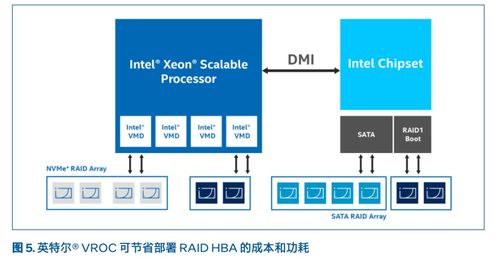 固态系统释放,未来能源系统的关键突破