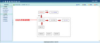工资系统泄密,企业安全漏洞的警示