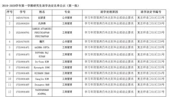 复旦大学研究生管理系统,复旦大学研究生管理系统的创新与实践
