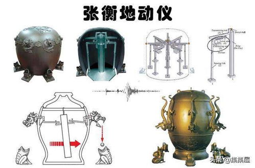 古代预警系统,古代预警系统的智慧与演变