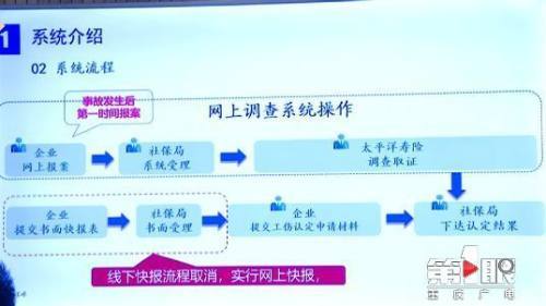 工伤网上查询系统,便捷高效的服务平台