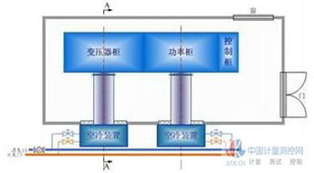 工业冷却水系统设计,关键要素与实施策略