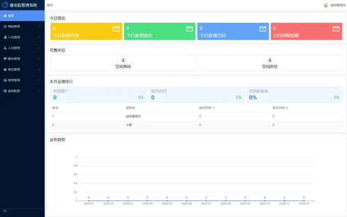 管理系统登录,安全与便捷的平衡之道
