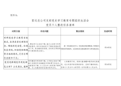 个人党员查询系统,数字化时代党建管理的创新举措