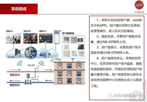 供热系统自动控制,提升效率，节约能源的新篇章