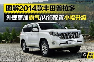 丰田普拉多系统,动力、越野与智能配置的完美融合