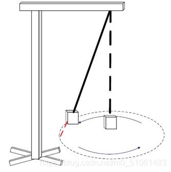 风力摆系统,风力摆系统概述