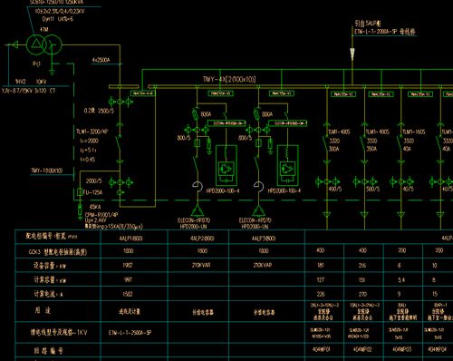 高压一次系统图,绌哄帇链烘补