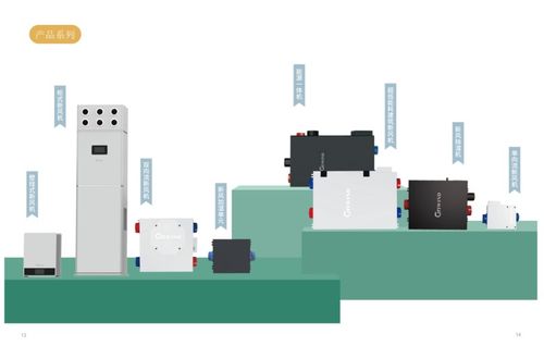 格兰斯柯新风系统,引领健康家居生活新潮流