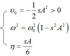 非简谐系统,非简谐系统的定义与特征