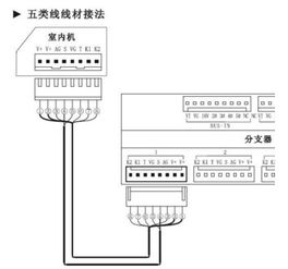 冠林对讲系统,引领楼宇对讲行业新潮流