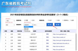 高考专业查询系统,助力考生精准选择未来方向
