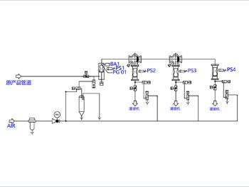 工艺系统设计,关键要素与实施步骤