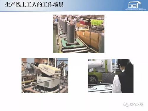 工业自动化系统与集成,工业自动化系统概述