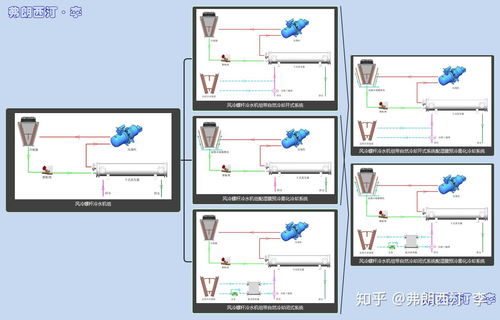 风冷系统原理图,风冷系统原理图详解