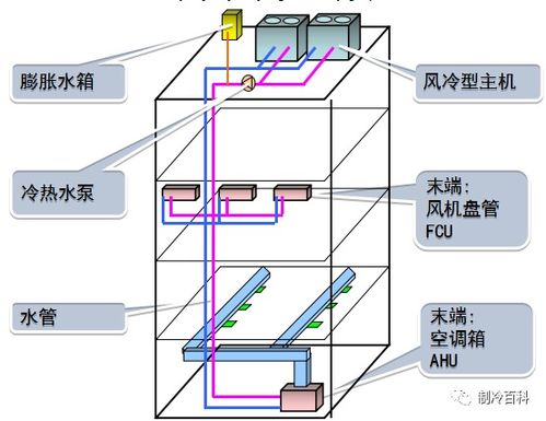 缸组1燃油测量系统2,丕噩賲賱氐赗乇爻爻胤賷夭hd