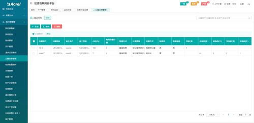 付费管理系统,智能化时代的创新解决方案