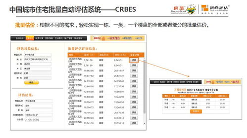 估价的系统,智能化助力精准评估