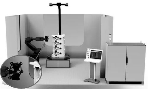 工业摄影测量系统,推动制造业高质量发展的关键技术