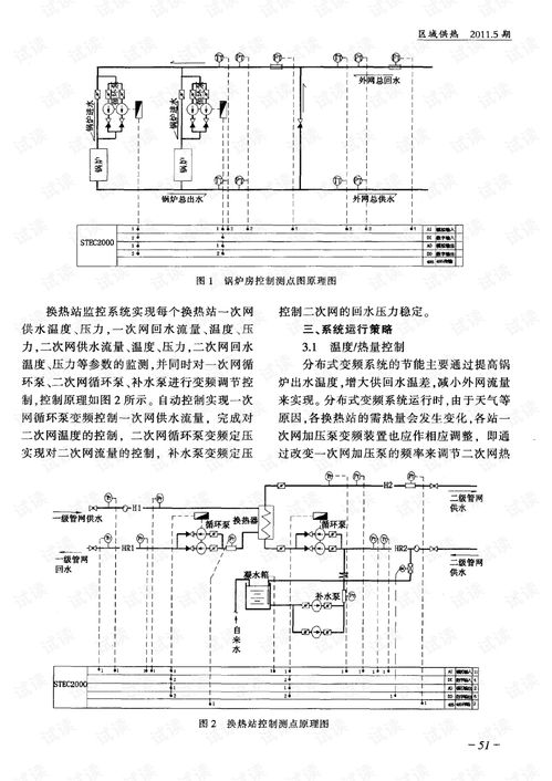 分布式供热系统,绿色、高效、智能的未来供热解决方案