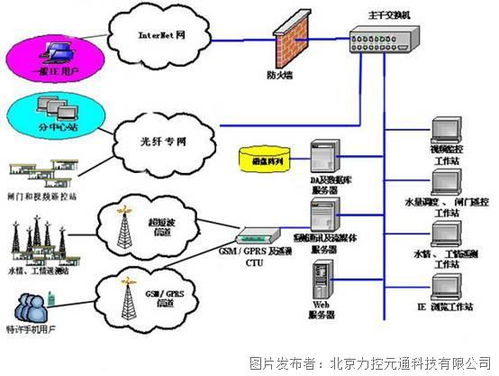 根据系统,如何打造符合搜索引擎标准的系统文章