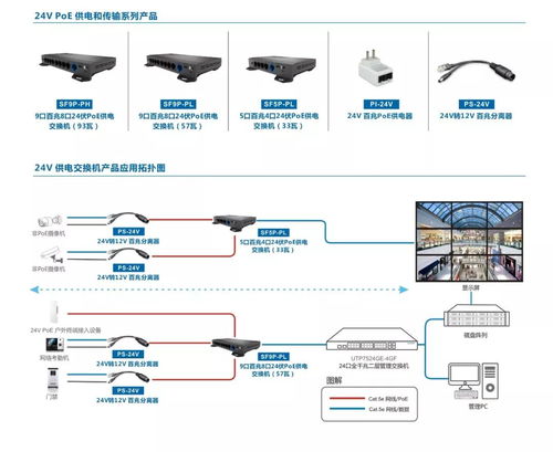 供电安全监控系统,守护电力安全的智能防线