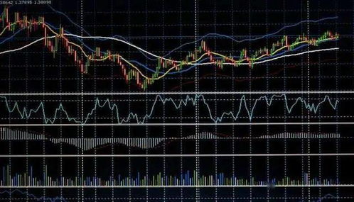 股票稳定交易系统,策略、工具与执行