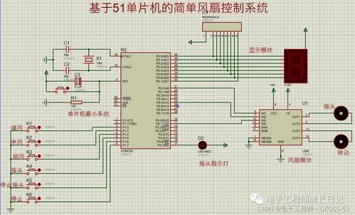 风扇的单片机系统,基于单片机的风扇控制系统设计与实现