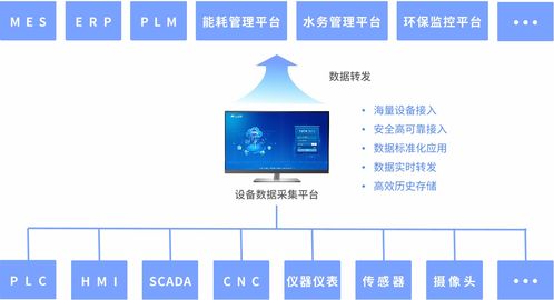 废气监控系统故障,汽车废气监控系统故障解析及应对措施