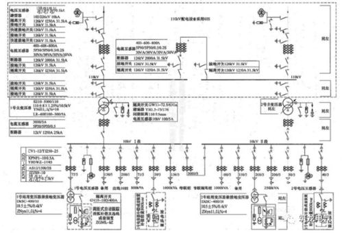 高压系统接线图,理解与解读