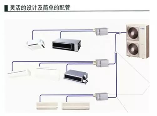 格力vrv空调系统,创新科技引领舒适生活