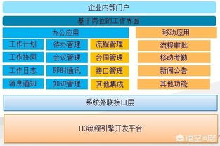 安卓国产系统供应商名单,本土创新与生态构建之路