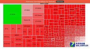安卓系统碎片多少钱,揭秘碎片市场真相