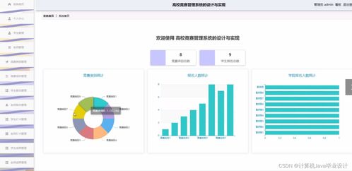 高校信息系统,高校信息化管理平台构建与功能解析