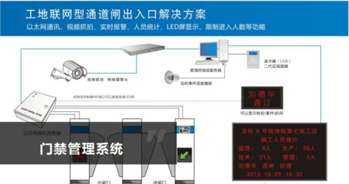 工地实名门禁系统,实名门禁系统助力建筑安全与效率提升