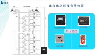 高层建筑消防系统,守护生命线的安全堡垒