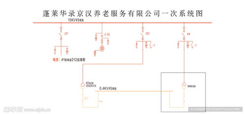 分层系统图,揭示复杂结构的内在逻辑与运作机制