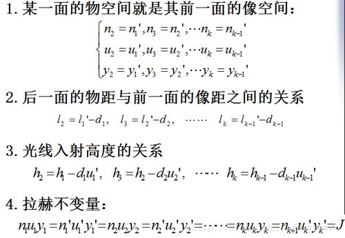 共轴球面光学系统,成像原理与光学设计解析